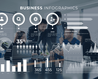 High end Infographics and Images