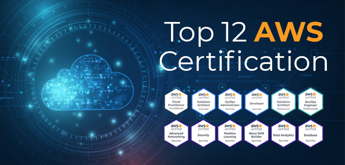 Cloud Computing | Top 12 AWS Certification Course - Vinsys