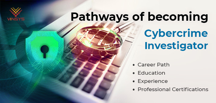 コンピュータ・IT Cybercrime Investigation BodyOfKnowledge keyvisual.png
