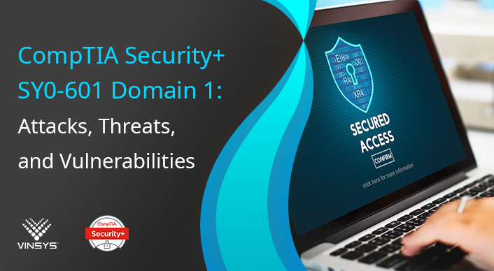 CompTIA Security+ SY0-601 Domain 1: Attacks, Threats, and ...